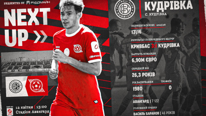 "Kudrivka" - "Kryvbas". Preview