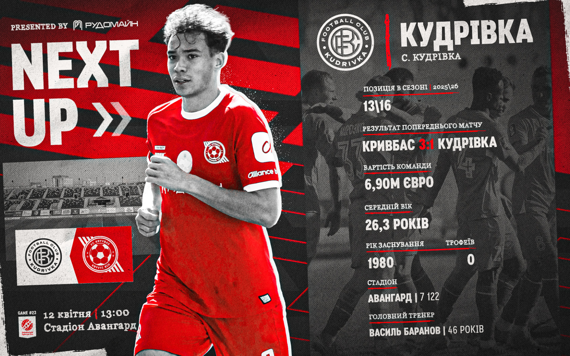 "Kudrivka" - "Kryvbas". Preview