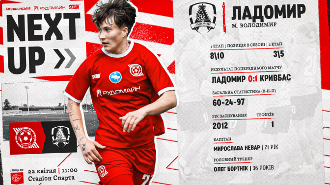 ЖФК "Кривбас" - ЖФК "Ладомир": 22 квітня о 11:00