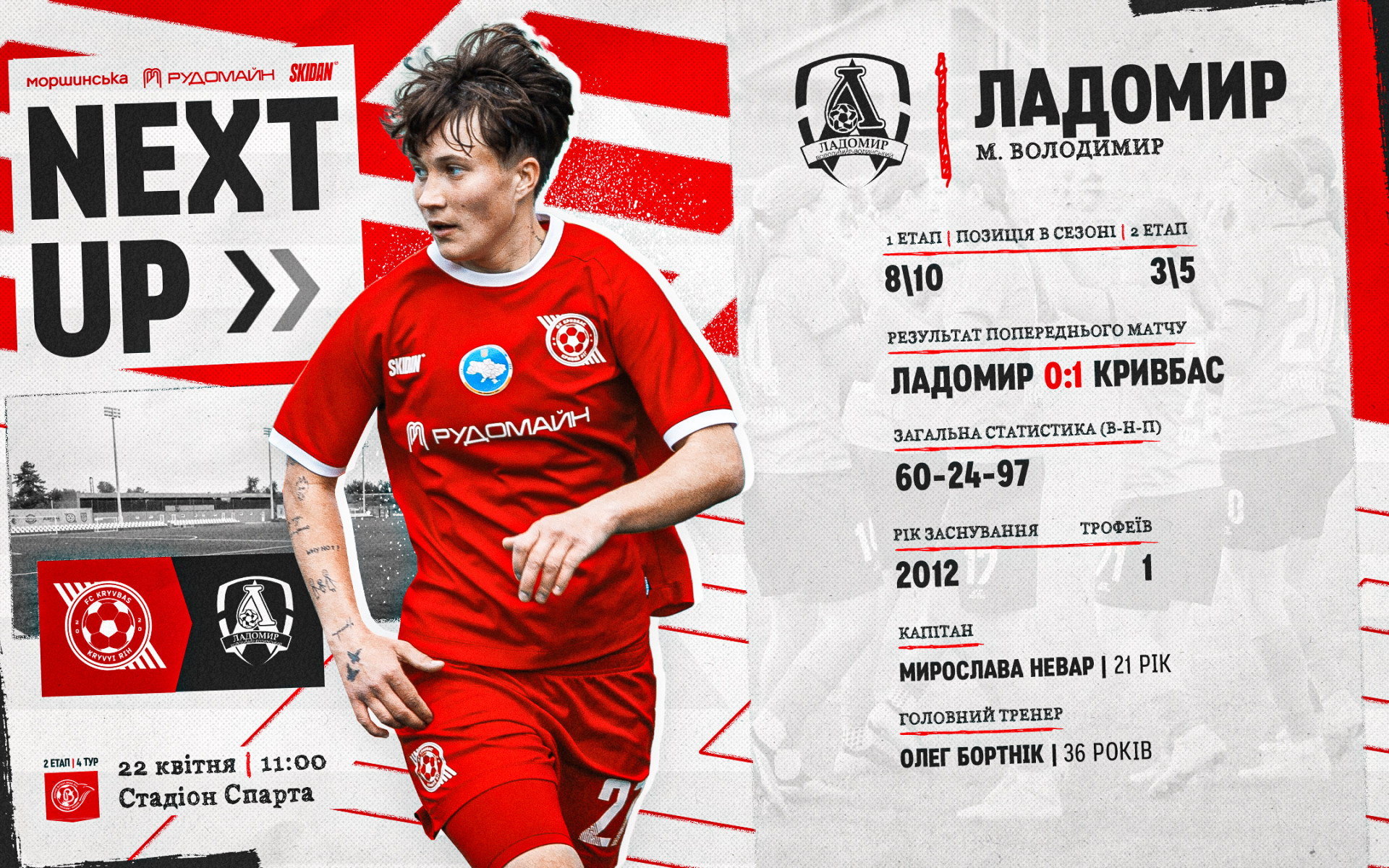 ЖФК "Кривбас" - ЖФК "Ладомир": 22 квітня о 11:00