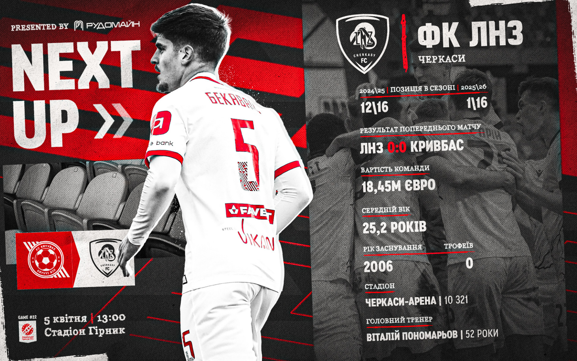 "Кривбас" - "ЛНЗ". Превʼю