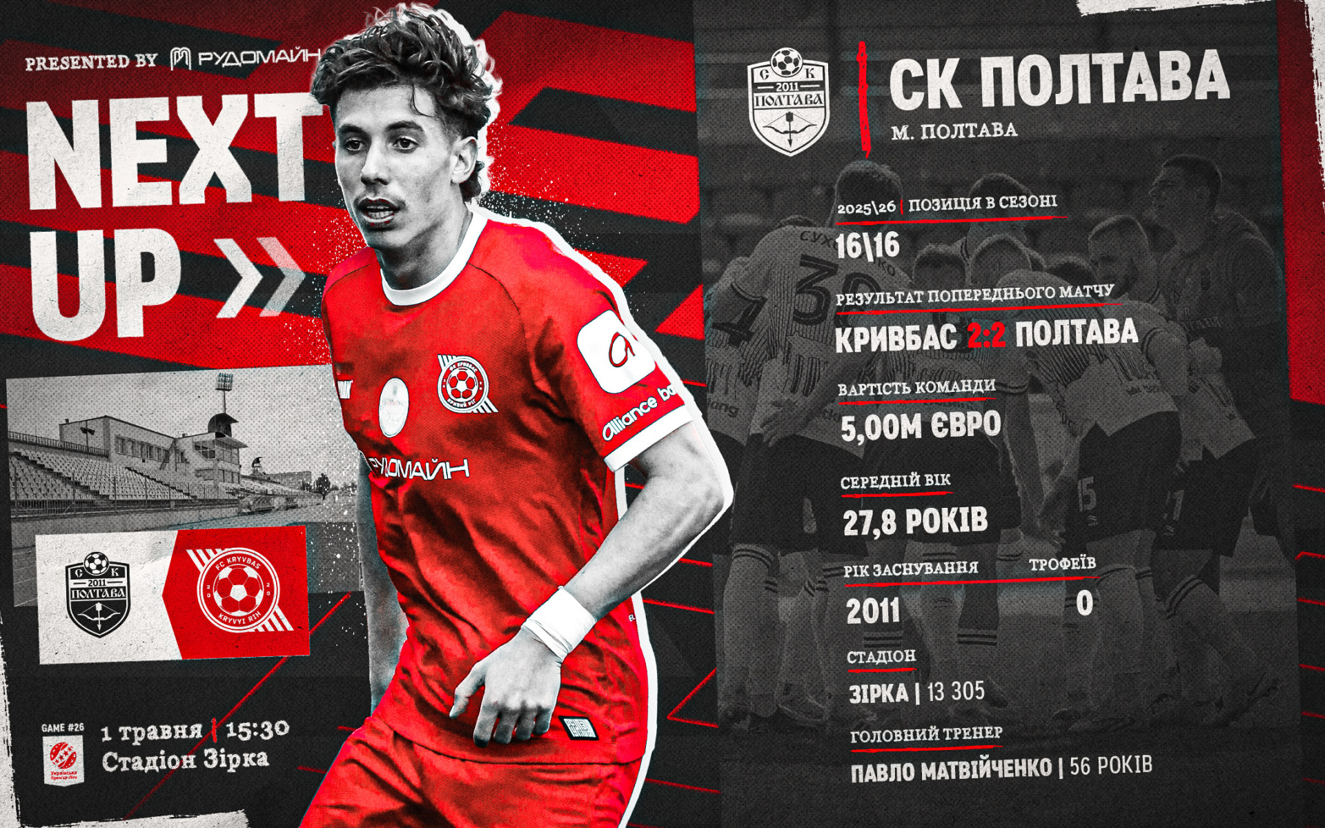 "Полтава" - "Кривбас". Превʼю