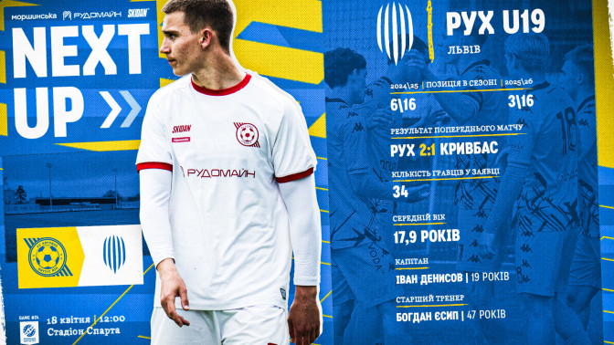"Кривбас" U-19 - "Рух" U-19: 18 квітня о 12:00