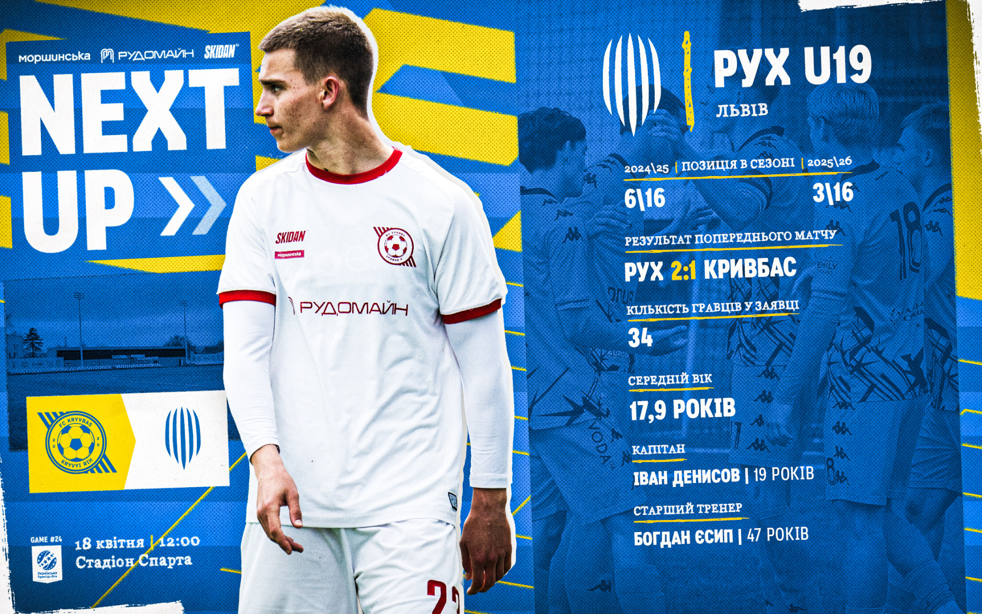 "Кривбас" U-19 - "Рух" U-19: 18 квітня о 12:00