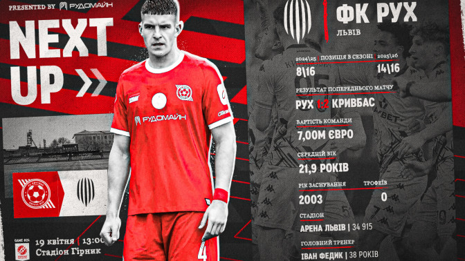"Кривбас" - "Рух". Превʼю