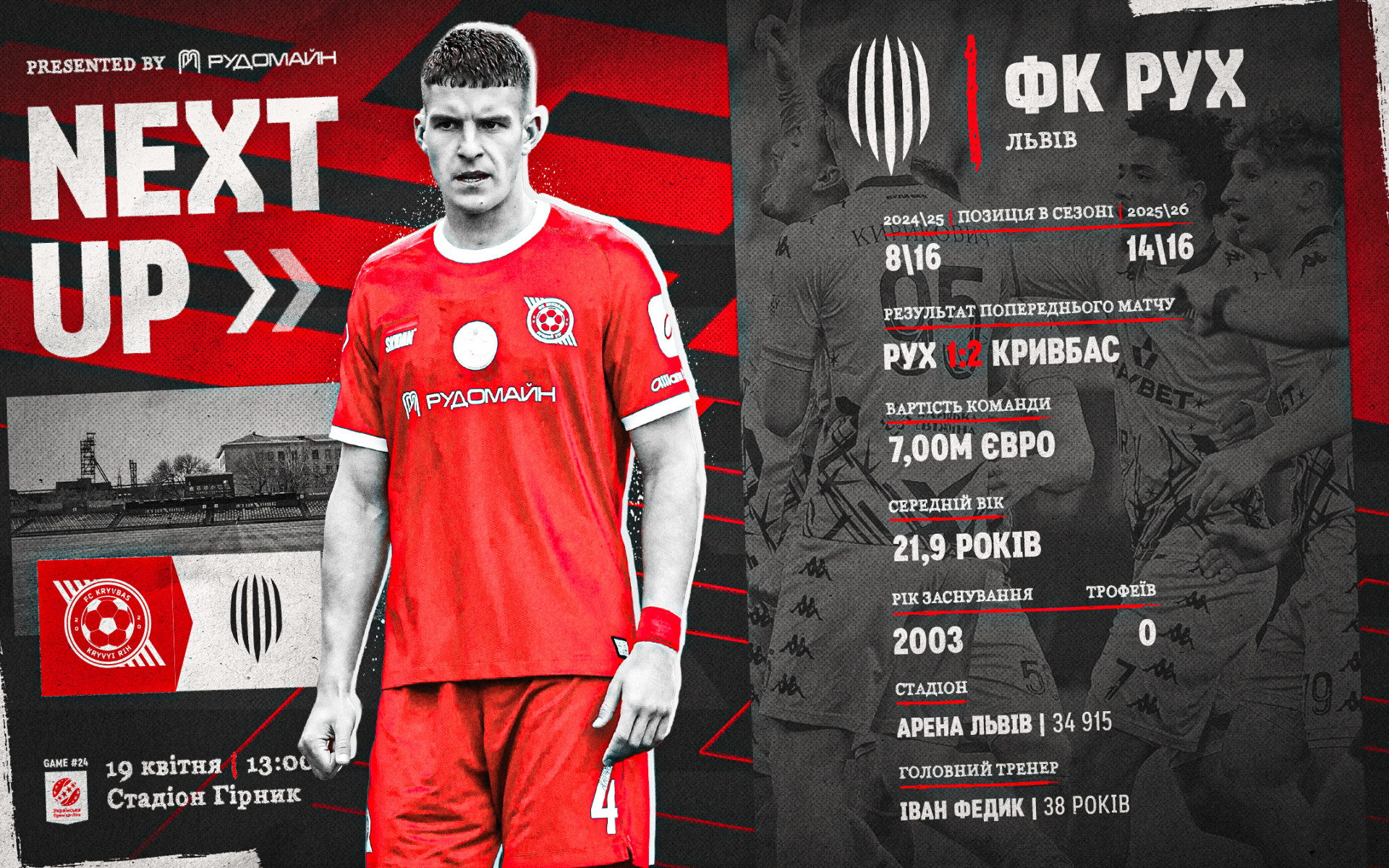 "Кривбас" - "Рух". Превʼю