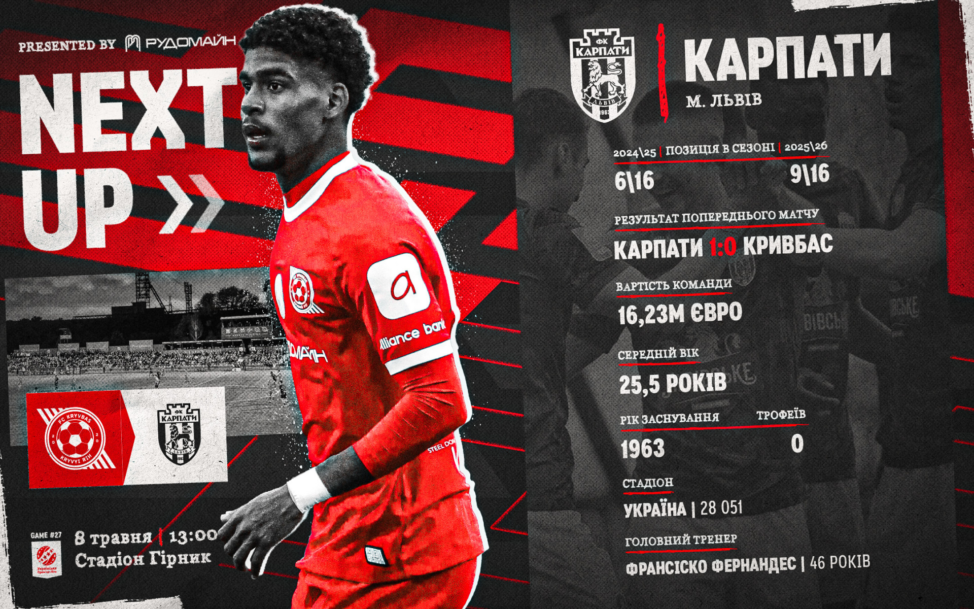 "Кривбас" - "Карпати". Превʼю
