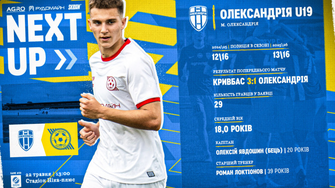 "Олександрія" U-19 - "Кривбас" U-19: 22 травня о 13:00