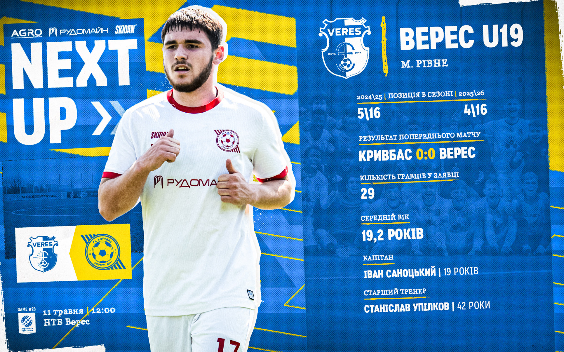 "Верес" U-19 - "Кривбас" U-19: 11 травня о 12:00