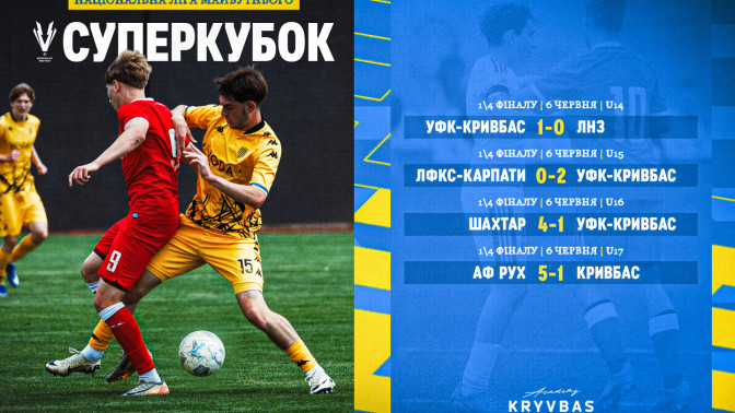 Суперкубок НЛМ 2025\26. 1\4 фіналу. Результати матчів-відповідей команд ФА "Кривбас"