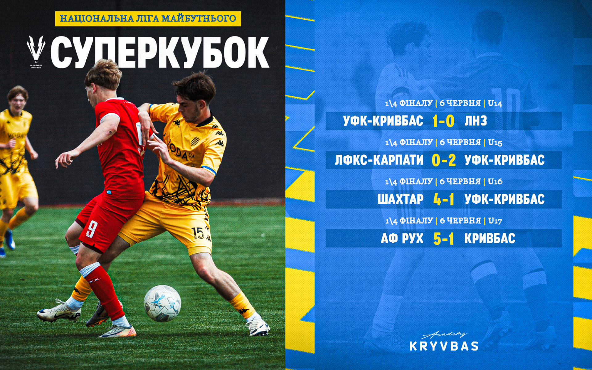 Суперкубок НЛМ 2025\26. 1\4 фіналу. Результати матчів-відповідей команд ФА "Кривбас"