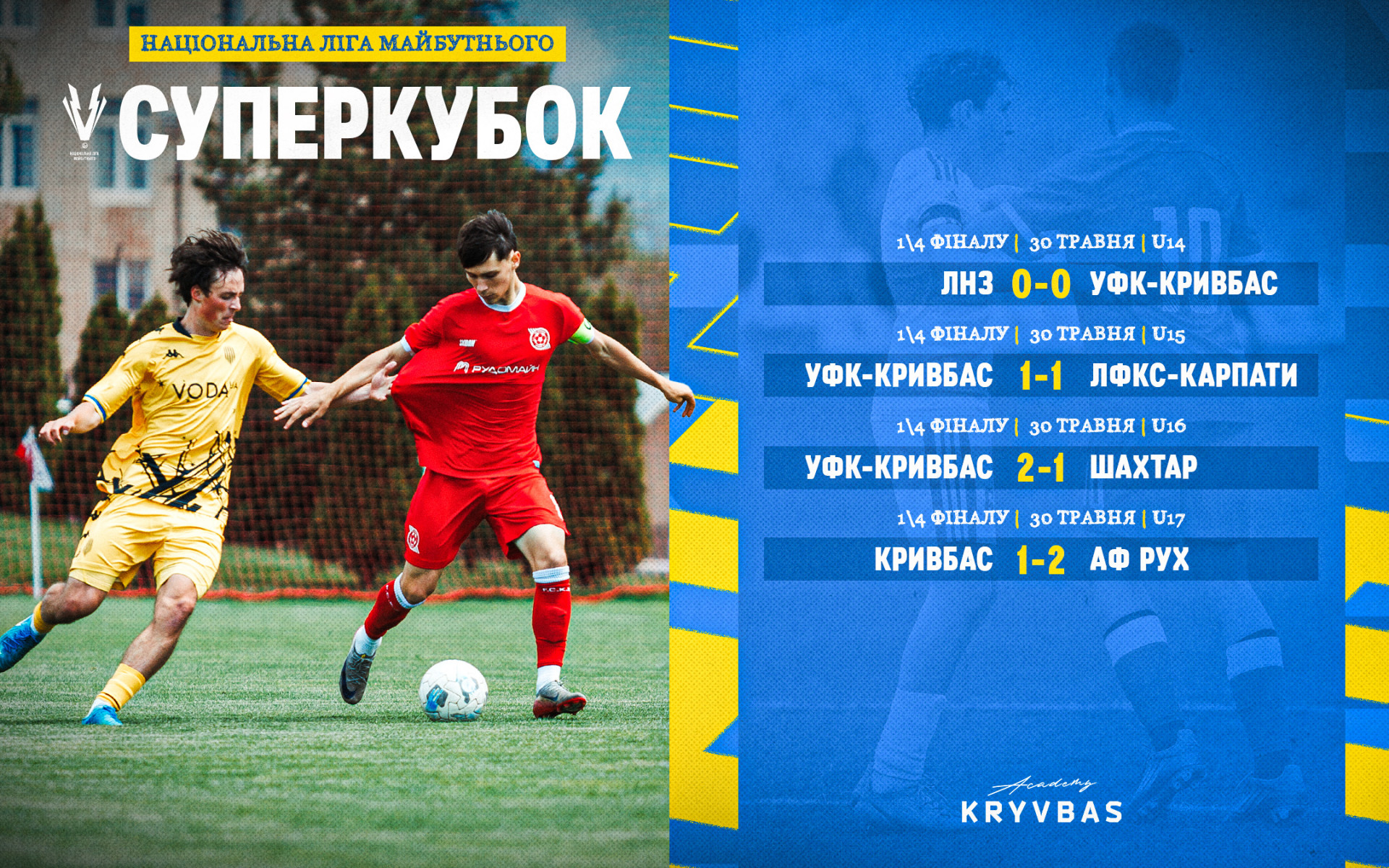 Суперкубок НЛМ 2025\26. 1\4 фіналу. Результати перших матчів команд ФА "Кривбас"