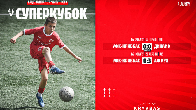 Суперкубок НЛМ 2025\26. 1\2 фіналу. Результати матчів-відповідей команд ФА "Кривбас"
