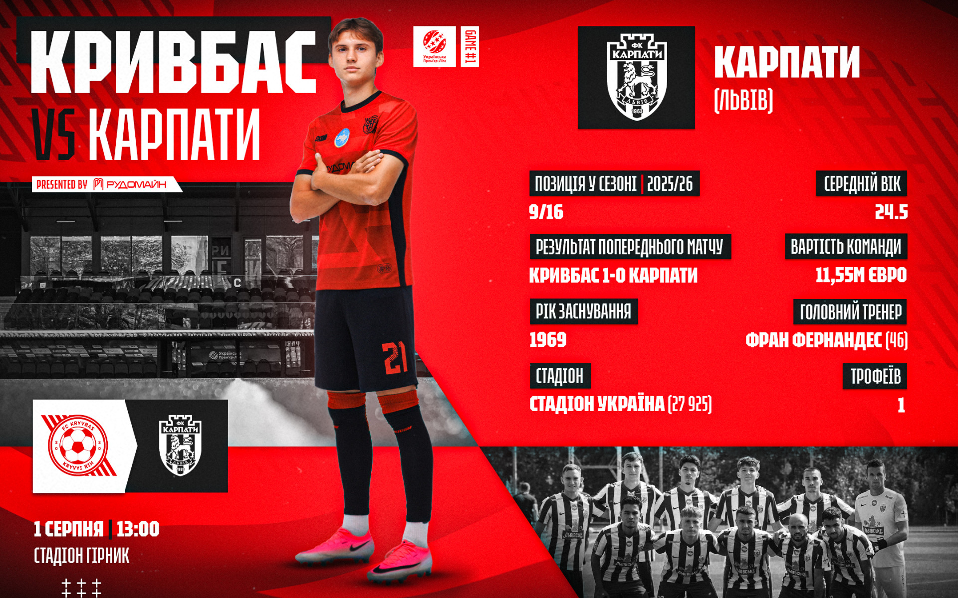 "Кривбас" - "Карпати". Превʼю
