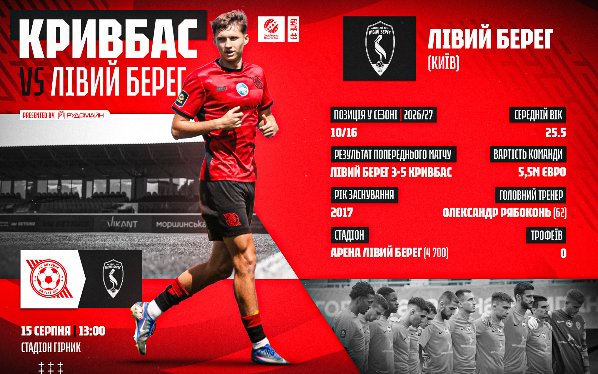 "Кривбас" - "Лівий Берег". Превʼю