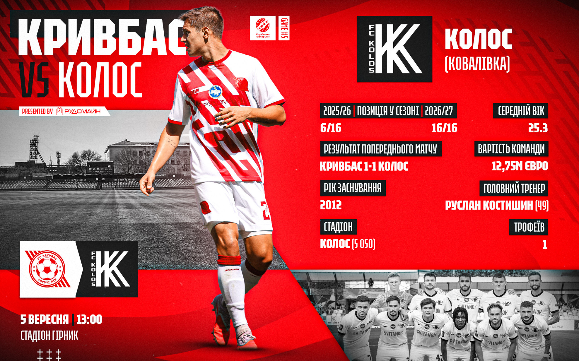 "Kryvbas" - "Kolos". Preview